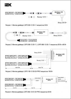 Блок питания для светодиодной ленты 12В IP20  36Вт ИПСН-ECO вилка-блок-Jack5,5 IEK